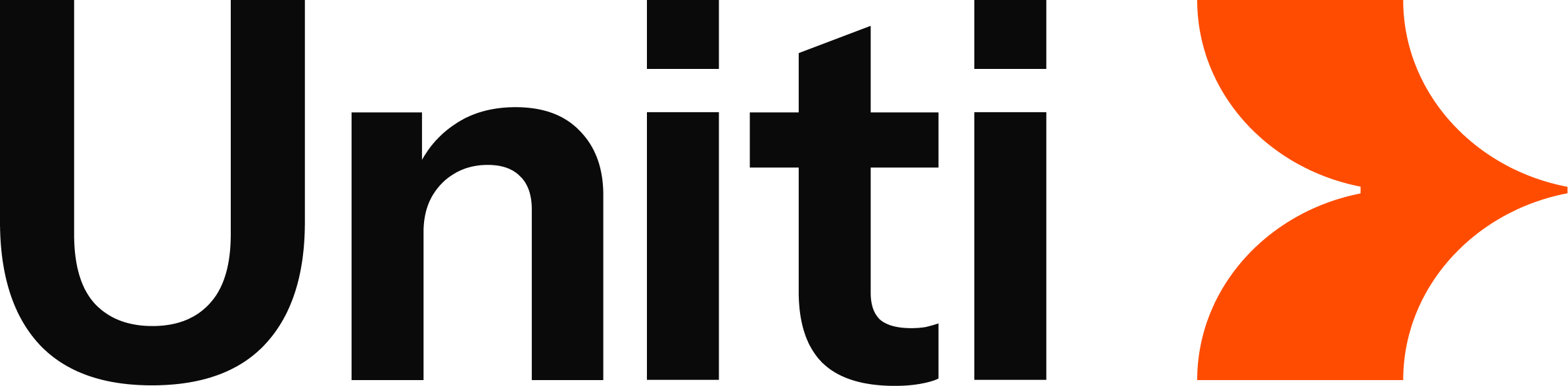 Uniti Senior Living Logo